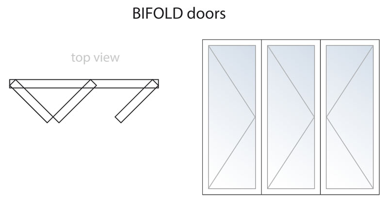 Bifold Door