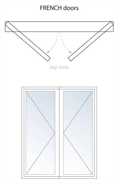 French door opening mechanism diagram