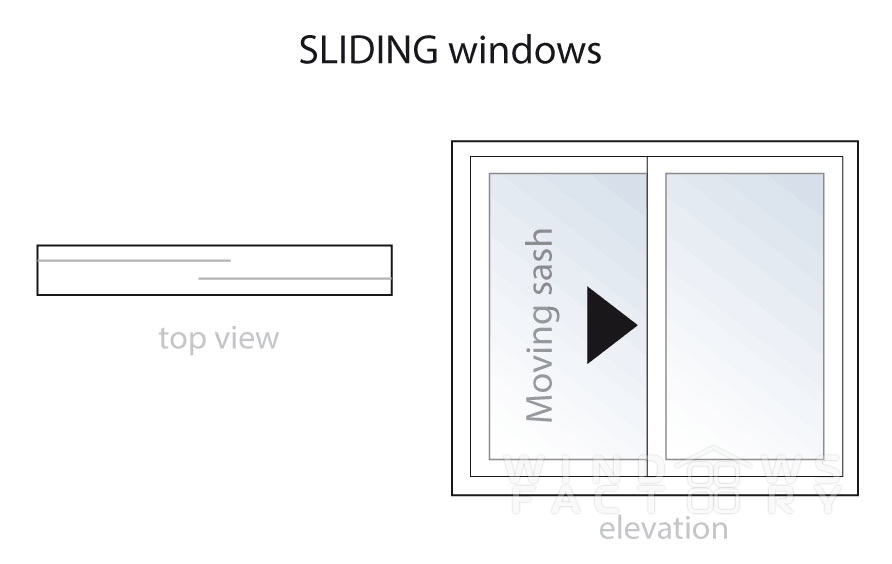 Sliding Doors